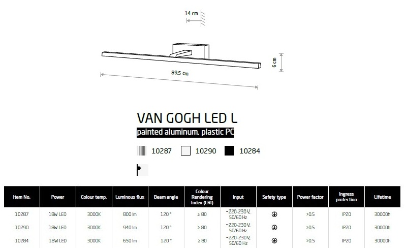 картинка Светодиодные бра Бра Nowodvorski Van Gogh led L 10284