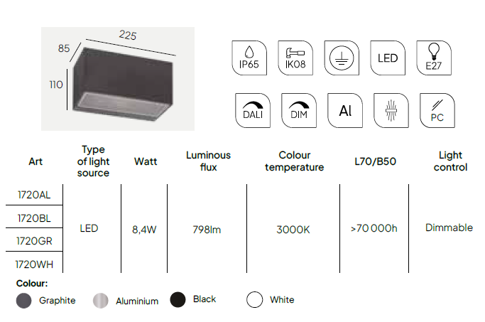 картинка Уличные настенные светильники Бра NORLYS IP65 Asker 1720B