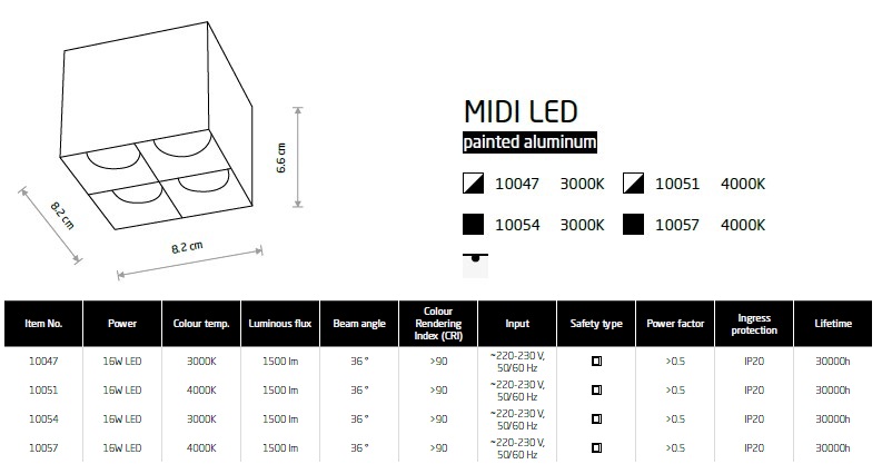 картинка Накладные светильники Накладной светильник Nowodvorski Midi led 10054