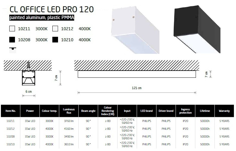 картинка Светодиодные Потолочный светильник Nowodvorski CL Office led pro 120 10210