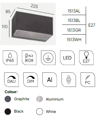 картинка Уличные настенные светильники Бра NORLYS IP65 Asker 1513GR