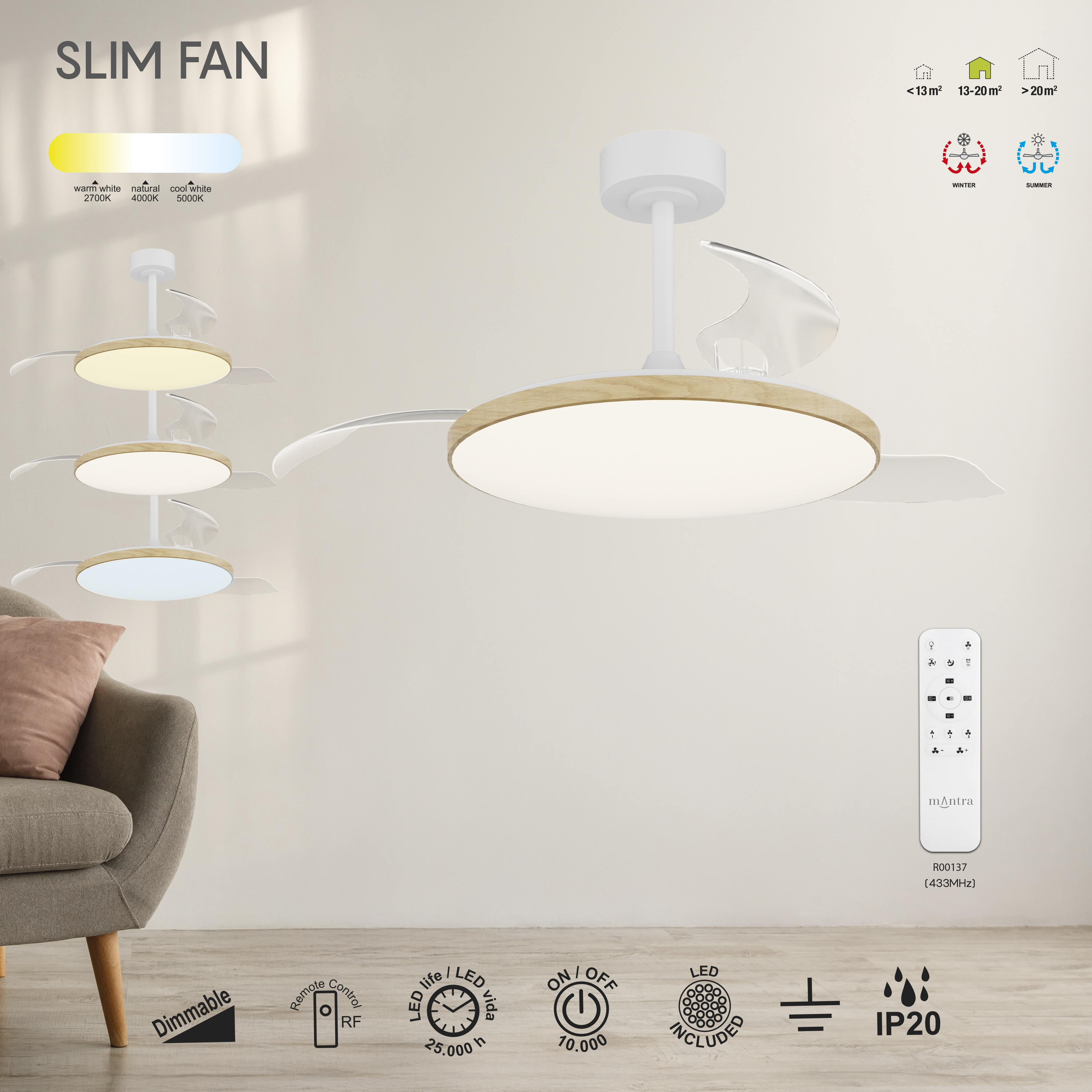 картинка Припотолочные Припотолочный светильник-вентилятор MANTRA Slim fan 9007