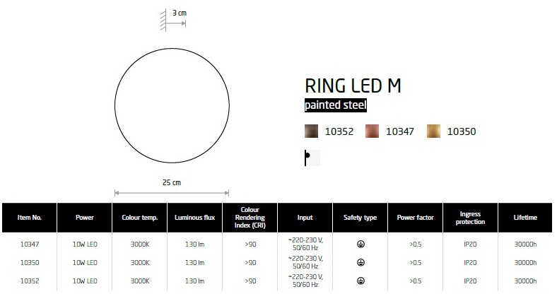 картинка Светодиодные бра Бра Nowodvorski Ring led M 10347