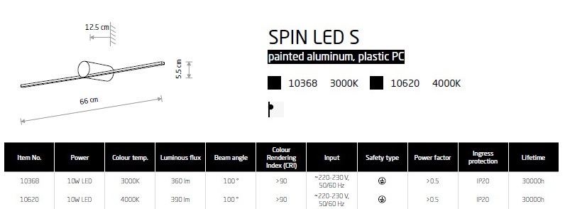 картинка Светодиодные бра Бра Nowodvorski Spin led S 10620