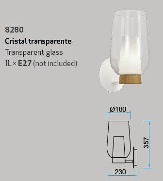 картинка Современные бра Бра MANTRA Nora 8280