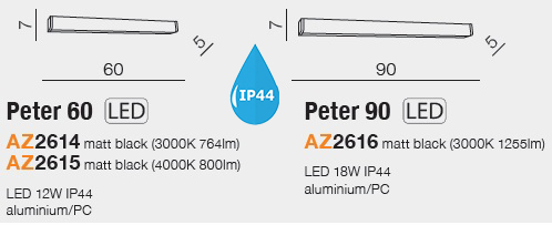 картинка Бра для ванной Бра AZZARDO Peter IP44 AZ2615