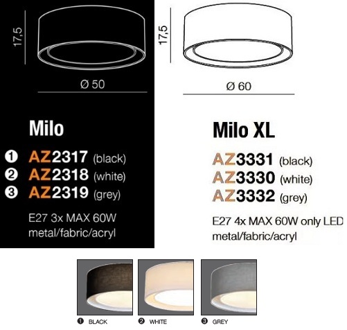 картинка Светодиодные Потолочный светильник AZZARDO Milo AZ2317