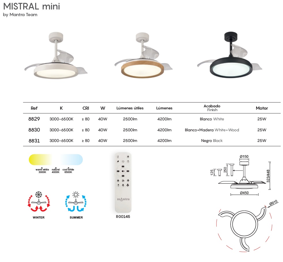 картинка Припотолочные Припотолочный светильник-вентилятор MANTRA Mistral mini 8829