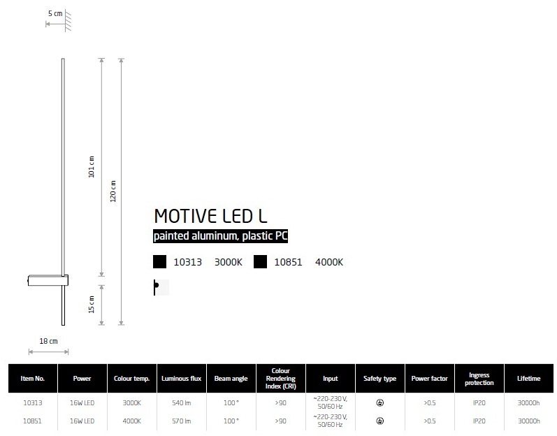 картинка Светодиодные бра Бра Nowodvorski Motive led L 10851