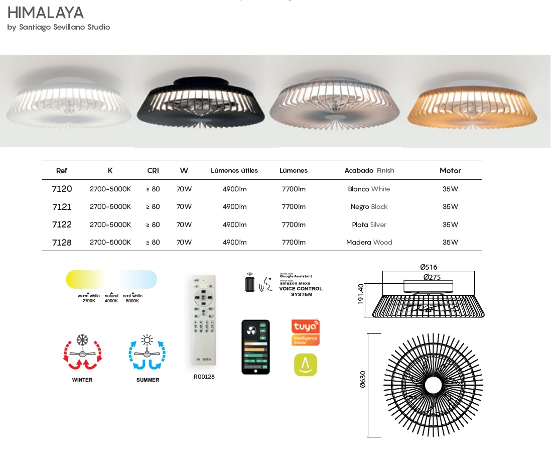 картинка Потолочные Потолочный светильник-вентилятор MANTRA Himalaya 7121 dimmer