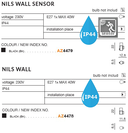 картинка Уличные светильники с датчиком движения (sensor) Бра AZZARDO Nils IP44 sensor AZ4479