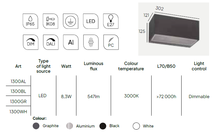 картинка Уличные настенные светильники Бра NORLYS IP65 Asker dimm 1300GR