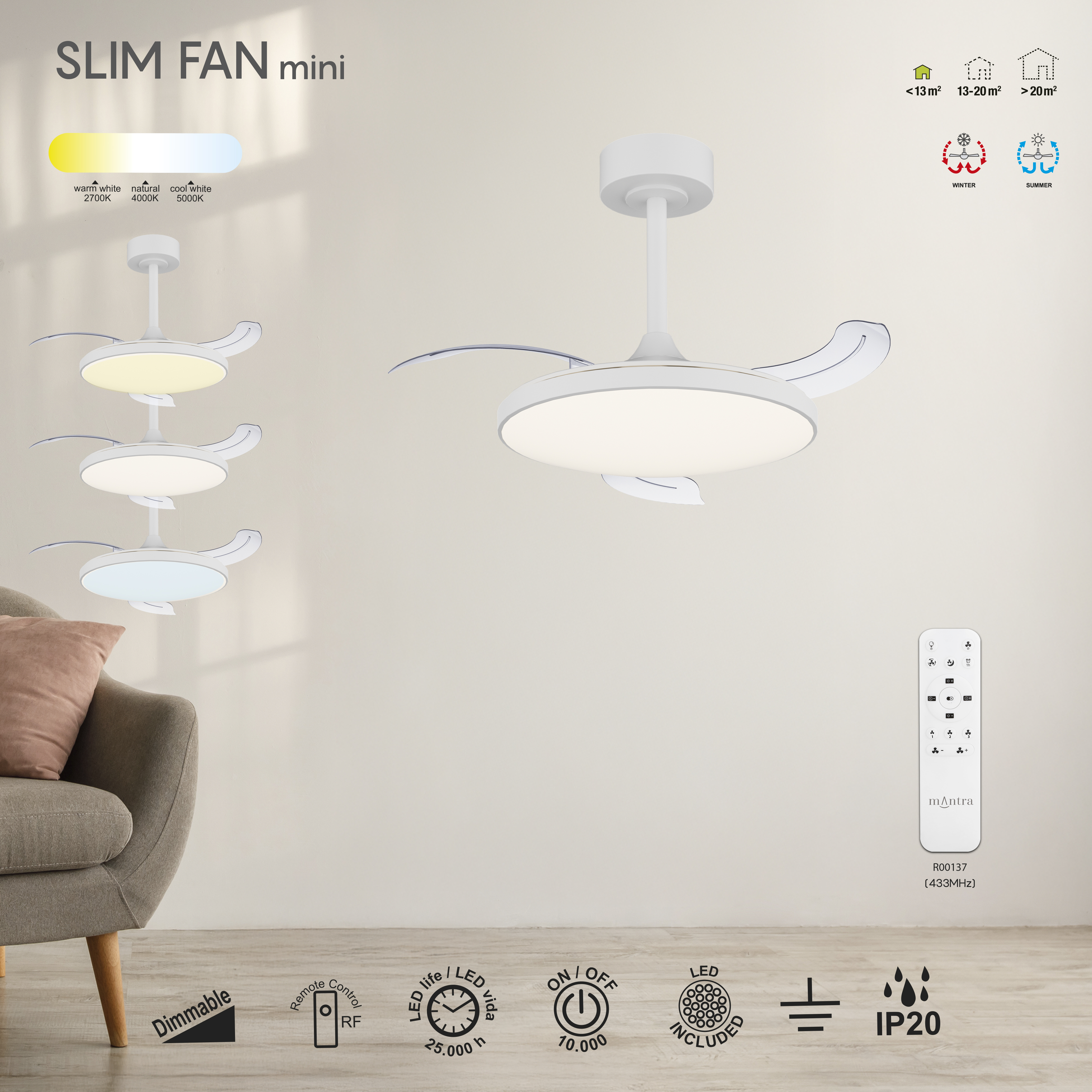 картинка Припотолочные Припотолочный светильник-вентилятор MANTRA Slim fan mini 9008