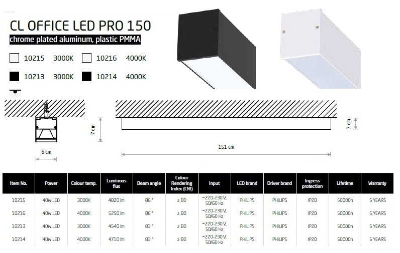 картинка Светодиодные Потолочный светильник Nowodvorski CL Office led pro 150 10214
