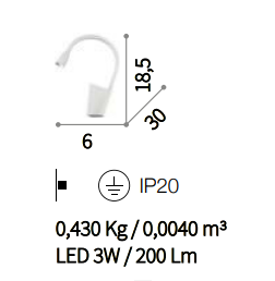 картинка Светодиодные бра Настенный светильник Ideal Lux Goose 142708 AP1 Bianco