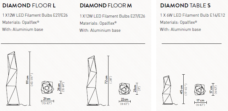 картинка Современные настольные лампы Настольная лампа SLAMP Diamond DIATS00WHT00000000EU