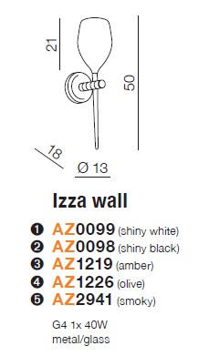 картинка Современные бра Бра AZZARDO Izza AZ0099