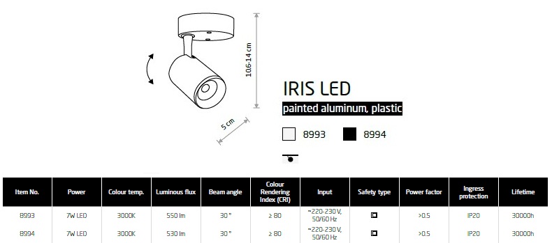 картинка Современные Потолочный светильник Nowodvorski Iris led 8994
