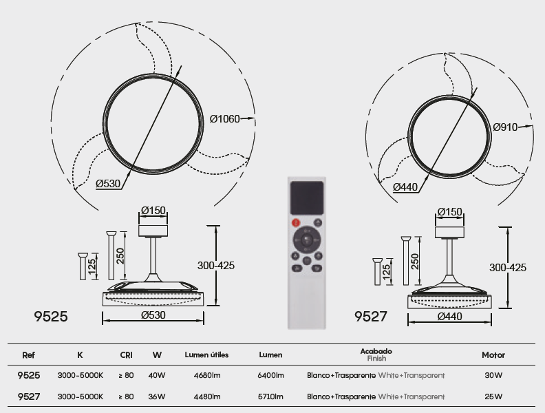 картинка Припотолочные Припотолочный светильник-вентилятор MANTRA Glass fan 9527