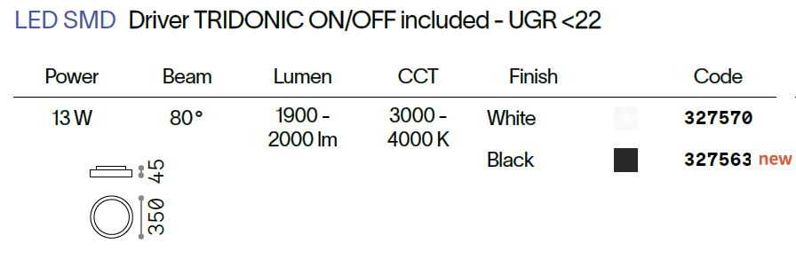 картинка Светодиодные Потолочный светильник IDEAL LUX Ray 327563
