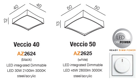 картинка Светодиодные Потолочный светильник AZZARDO Veccio AZ2624