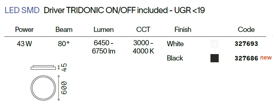 картинка Светодиодные Потолочный светильник IDEAL LUX Ray 327686