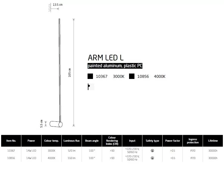 картинка Светодиодные бра Бра Nowodvorski Arm L 10367