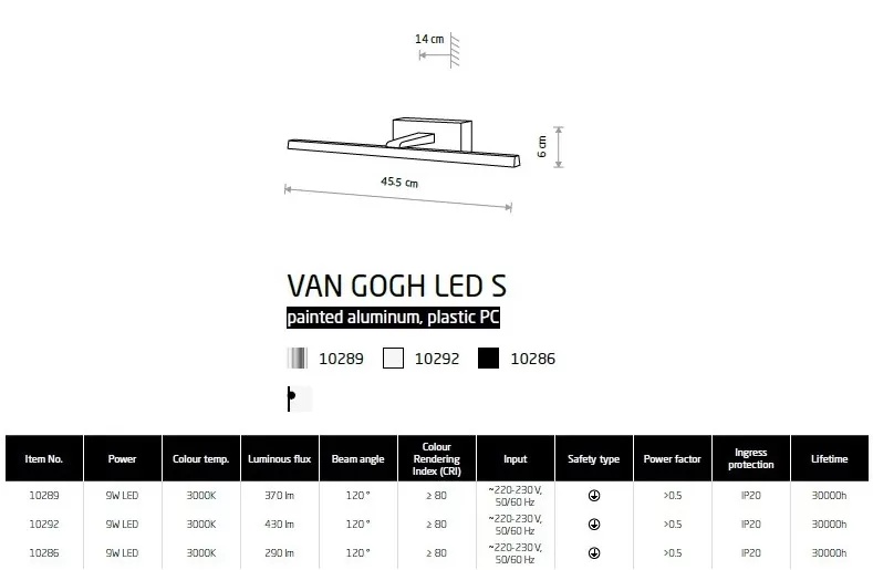 картинка Светодиодные бра Бра Nowodvorski Van Gogh led S 10292