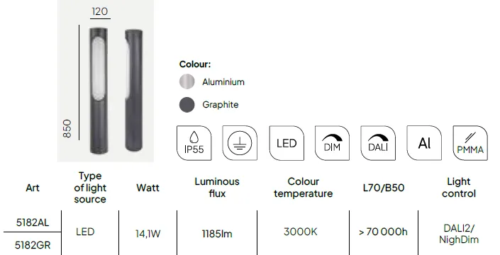 картинка Уличные столбики Столбик NORLYS IP55 Kisa DALI 5182GR