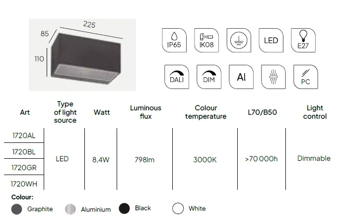 картинка Уличные настенные светильники Бра NORLYS IP65 Asker 1720WH