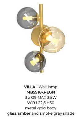 картинка Современные бра Бра ZUMALINE Villa MB5918-3-EGN