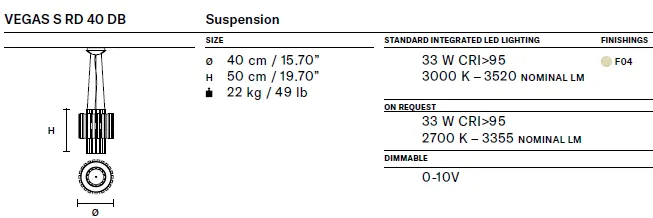 картинка Современные подвесные светильники Подвесной светильник Masiero VEGAS S RD 40 DB
