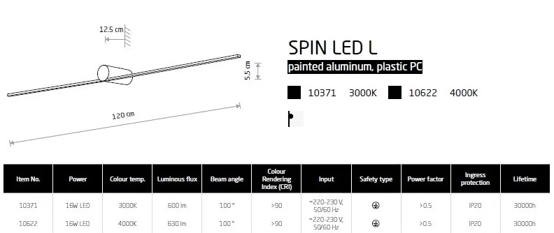 картинка Светодиодные бра Бра Nowodvorski Spin led L 10622