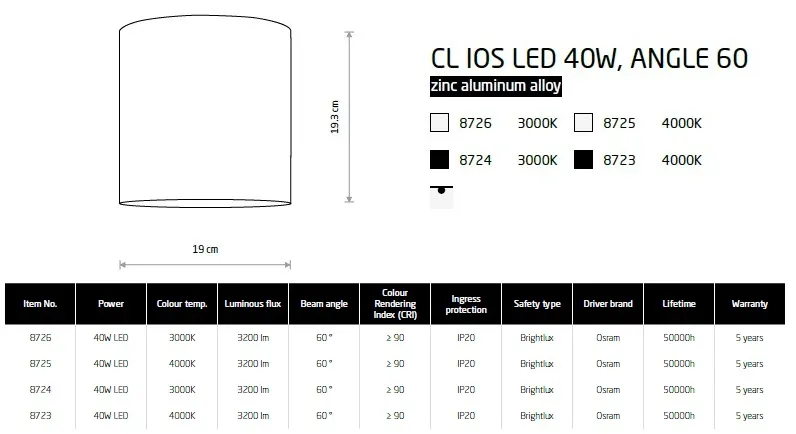 картинка Накладные светильники Накладной светильник Nowodvorski CL Ios Led 40W 60° 8725