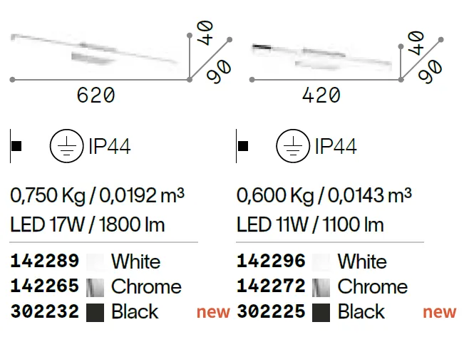 картинка Бра для ванной Бра IDEAL LUX IP44 Riflesso 142272